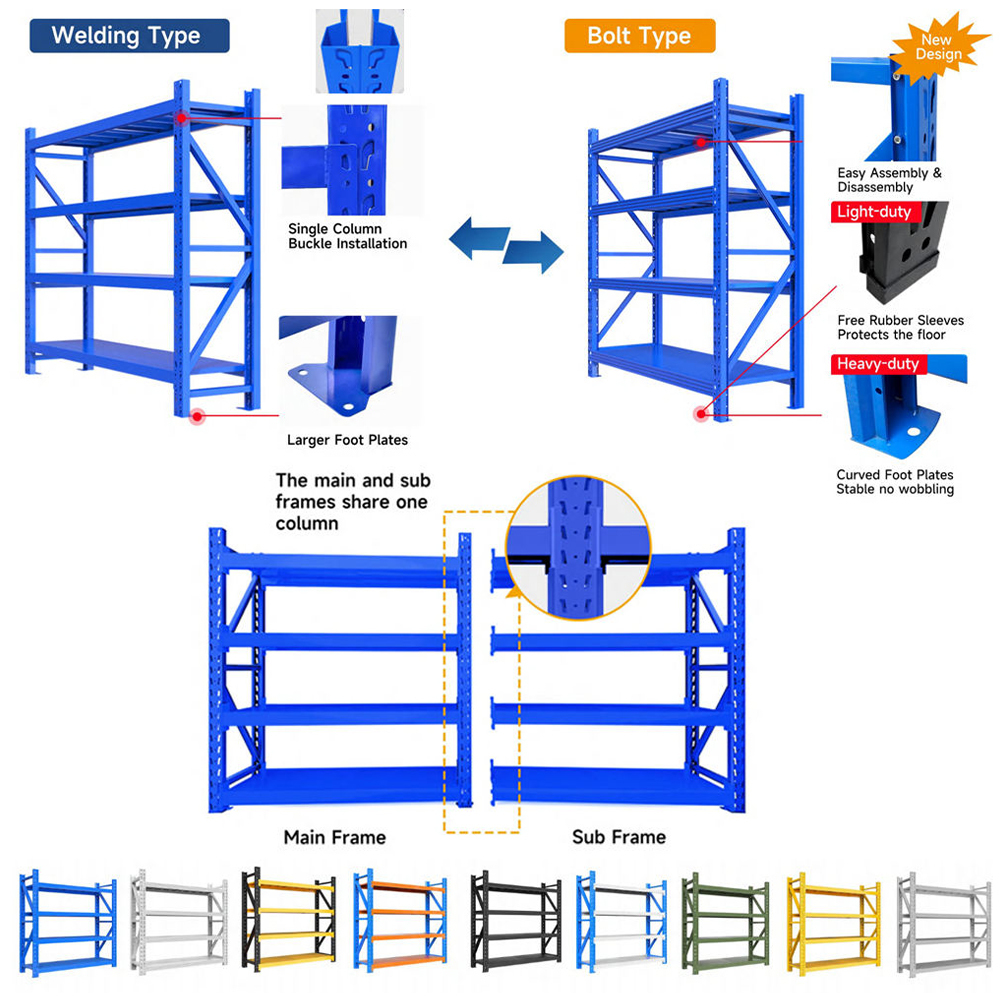 Estante de almacenamiento sin tornillos de acero resistente de 800 kg/capa